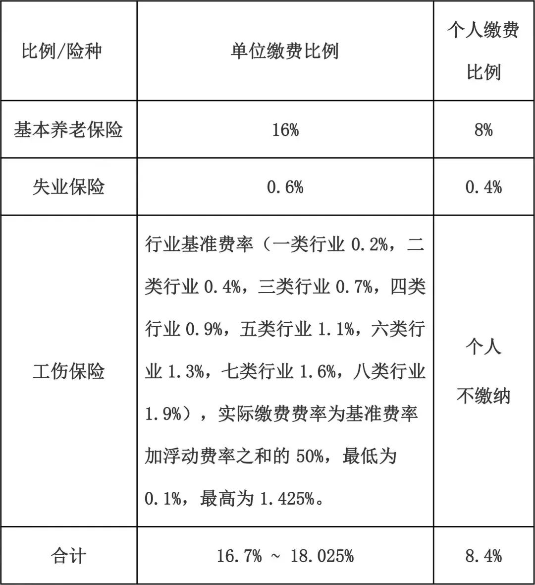 微信图片_20230130113717