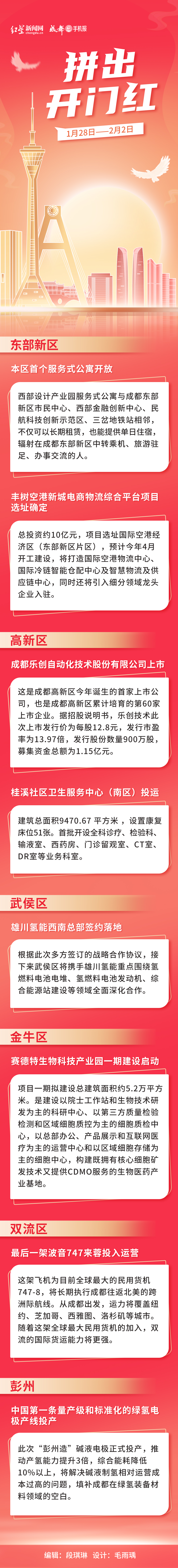 长图-拼出开门红(1)