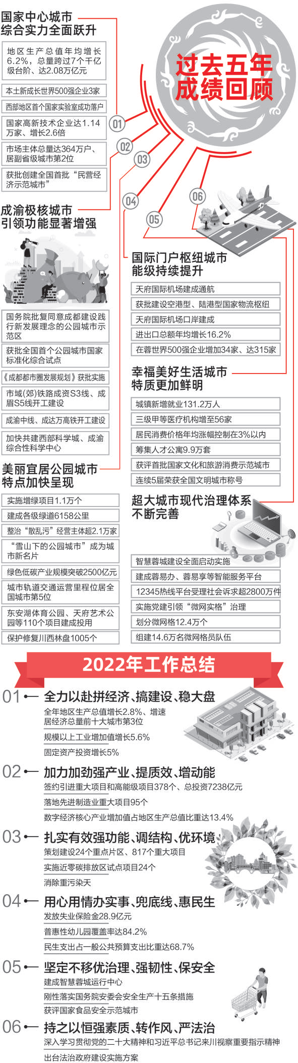 QQ图片20230222074331