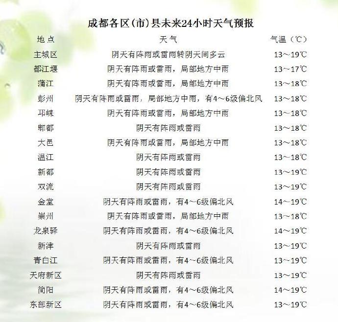 b2c01bb2ly1hc7j1l20hwj20lw0kw40n