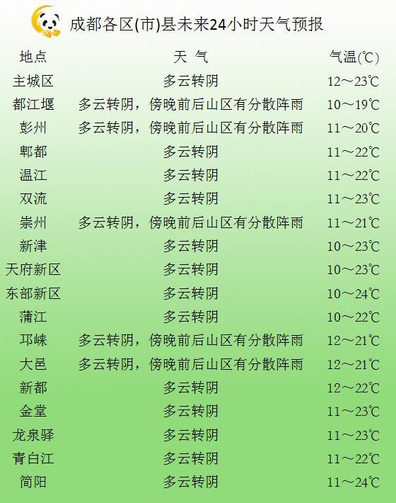 b2c01bb2ly1hcj4c2t92ij20fk0jqdha