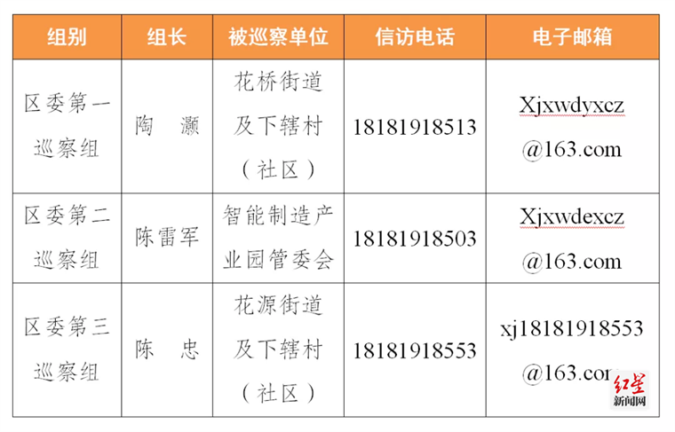 mmexport1681444309743
