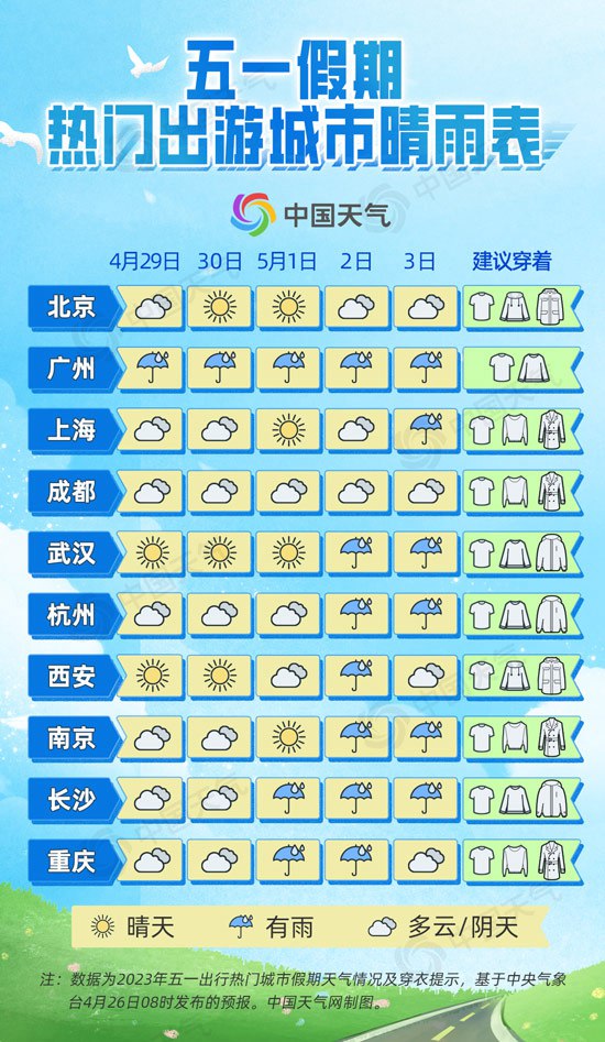 1682481585321025201