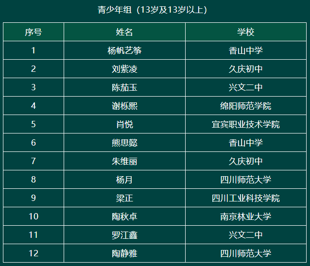 QQ截图20230710170706