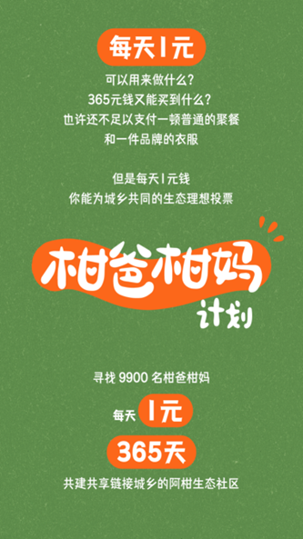 铁牛村“柑爸柑妈”计划已经吸引了1051位市民参与