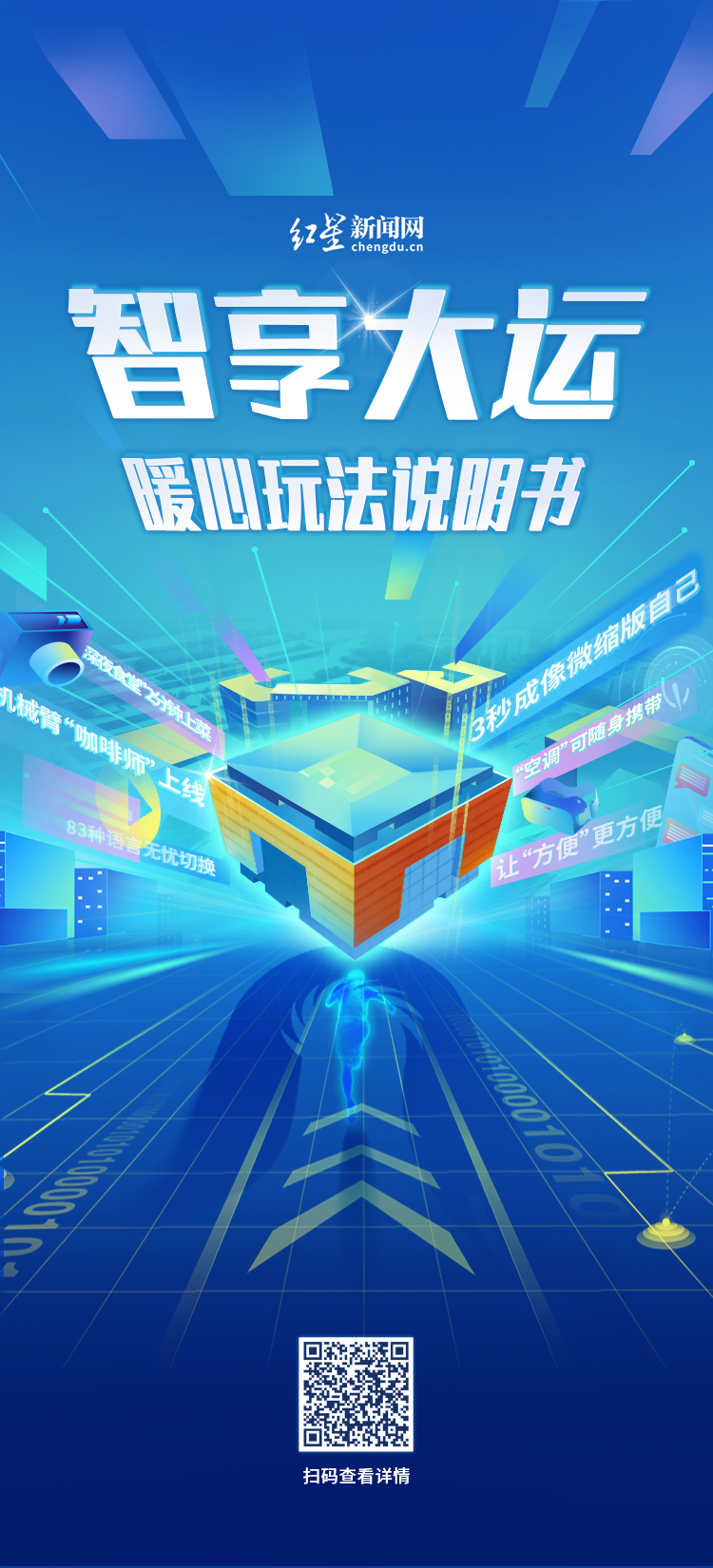 科技赋能H5推广图