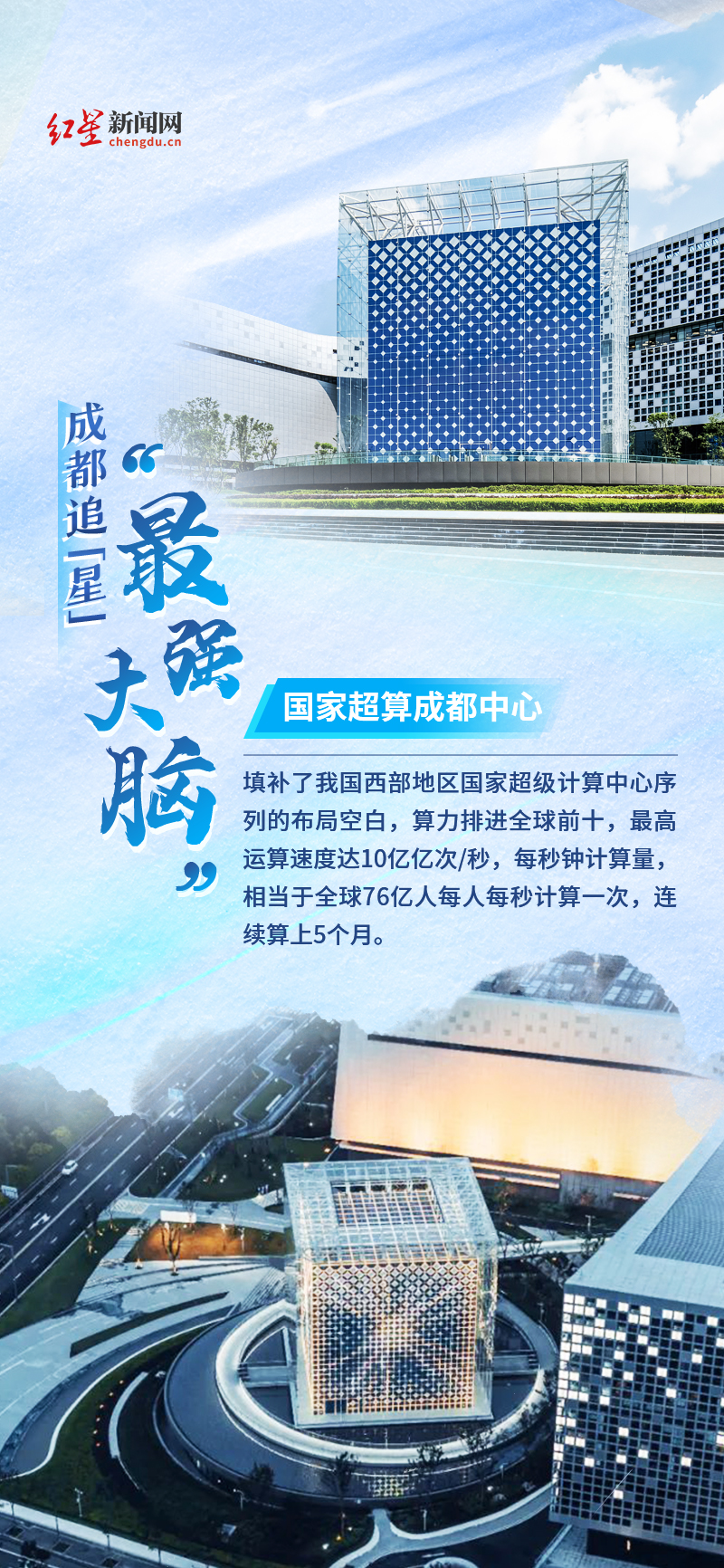 “最强大脑”