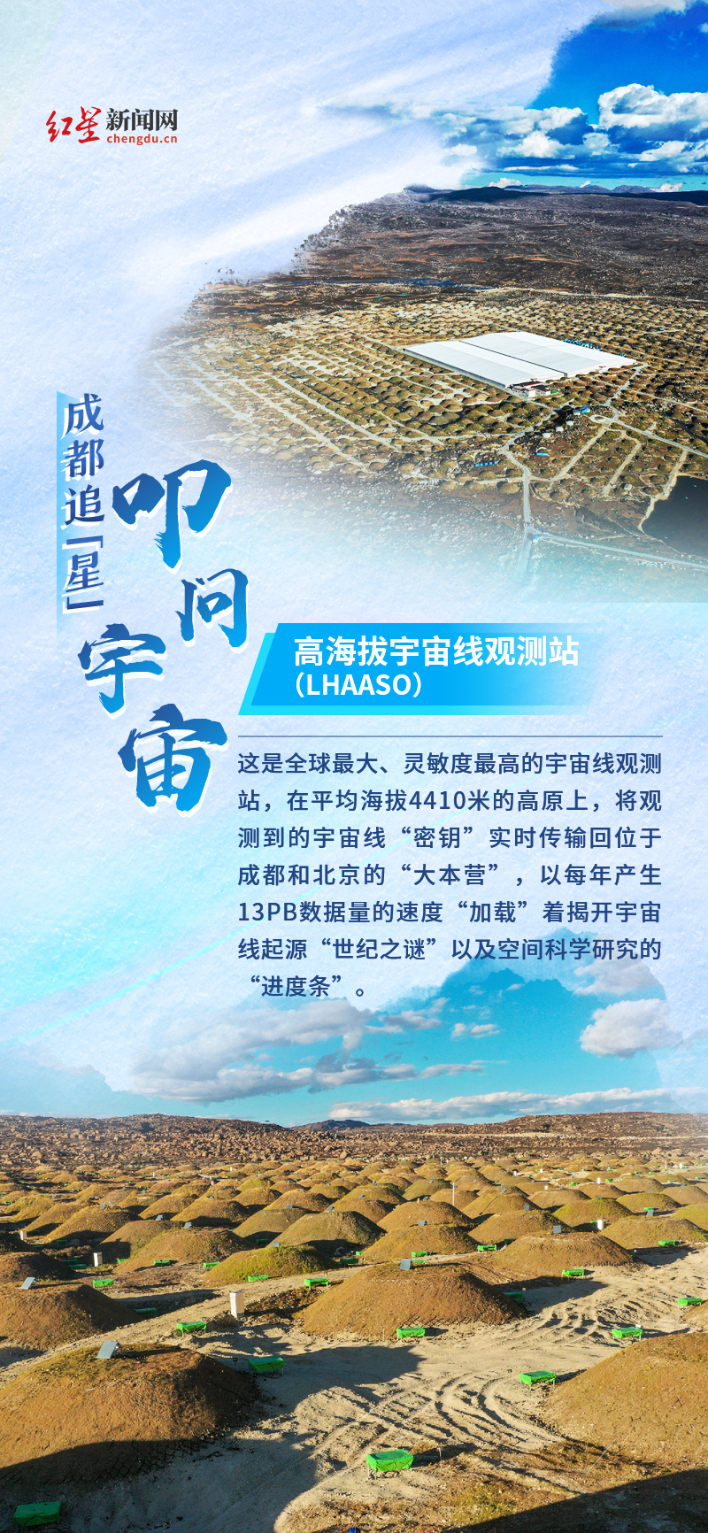 叩问宇宙