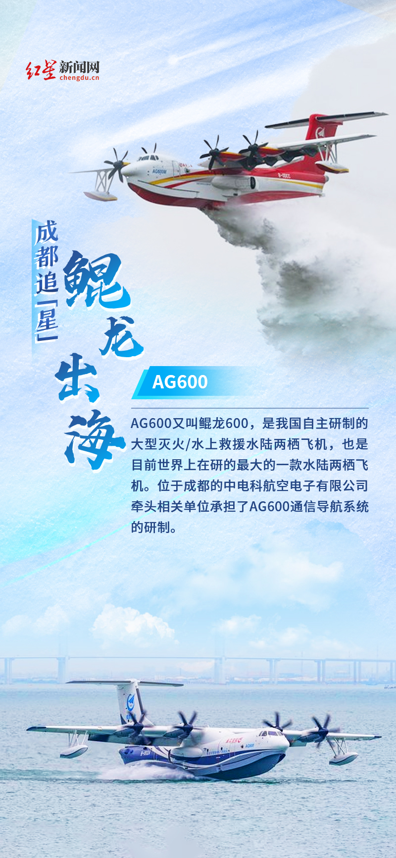 鲲龙探海