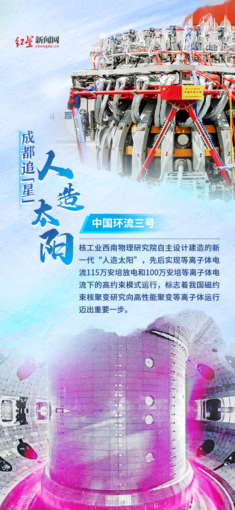 人造太阳