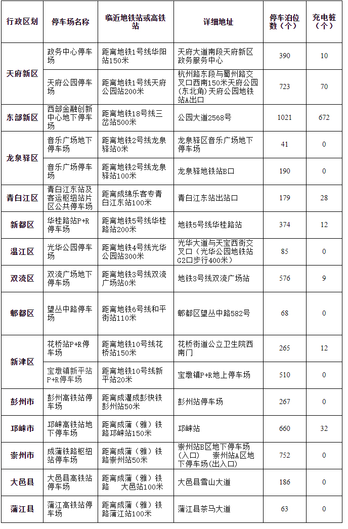 未标题-1