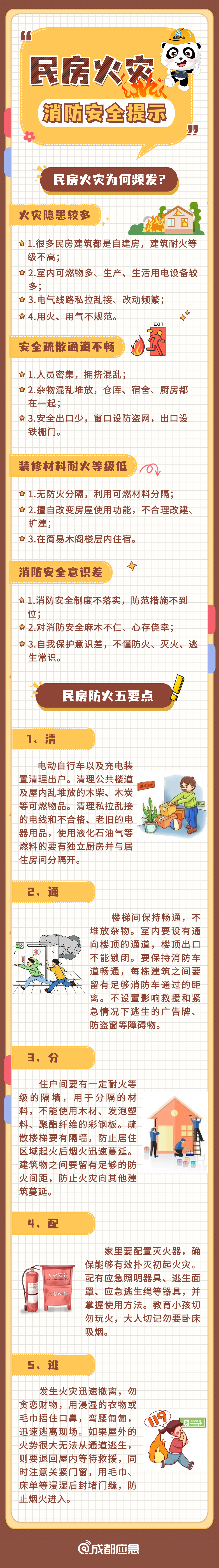 民防火灾安全提示