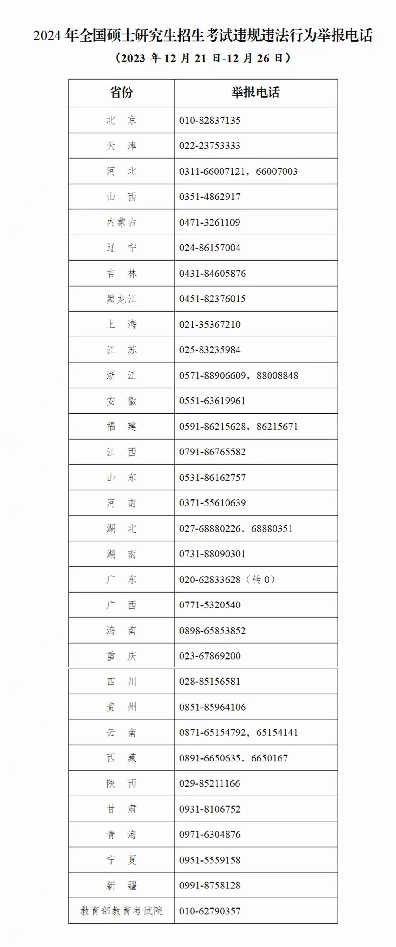 微信图片_20231222074800