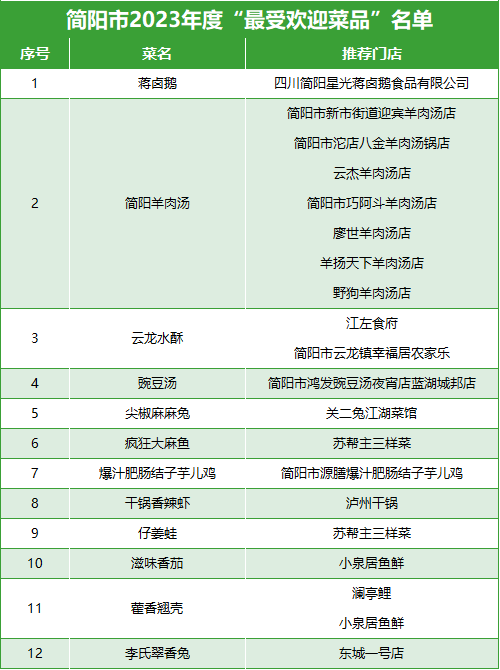 微信图片_20231225095644