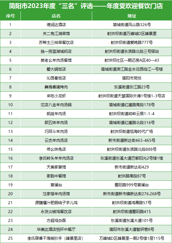 微信图片_20231225123020