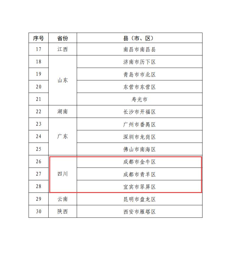 QQ截图20240112153531