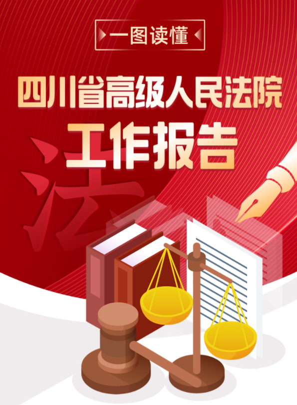 动画+一图读懂，速览四川省高级人民法院工作报告