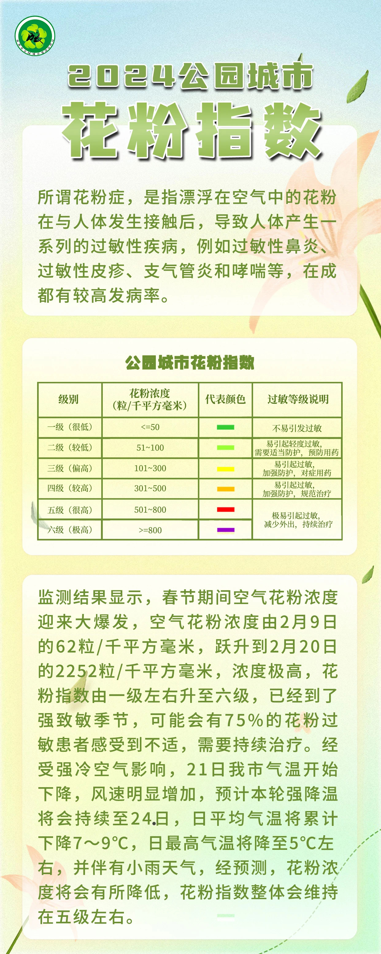花粉3