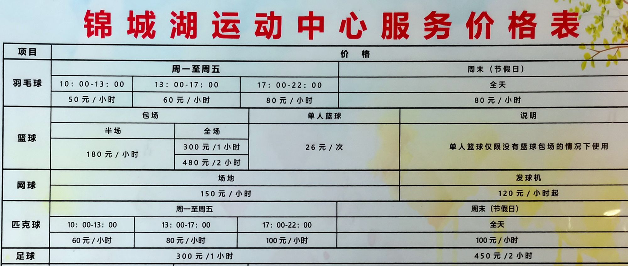 4价格表