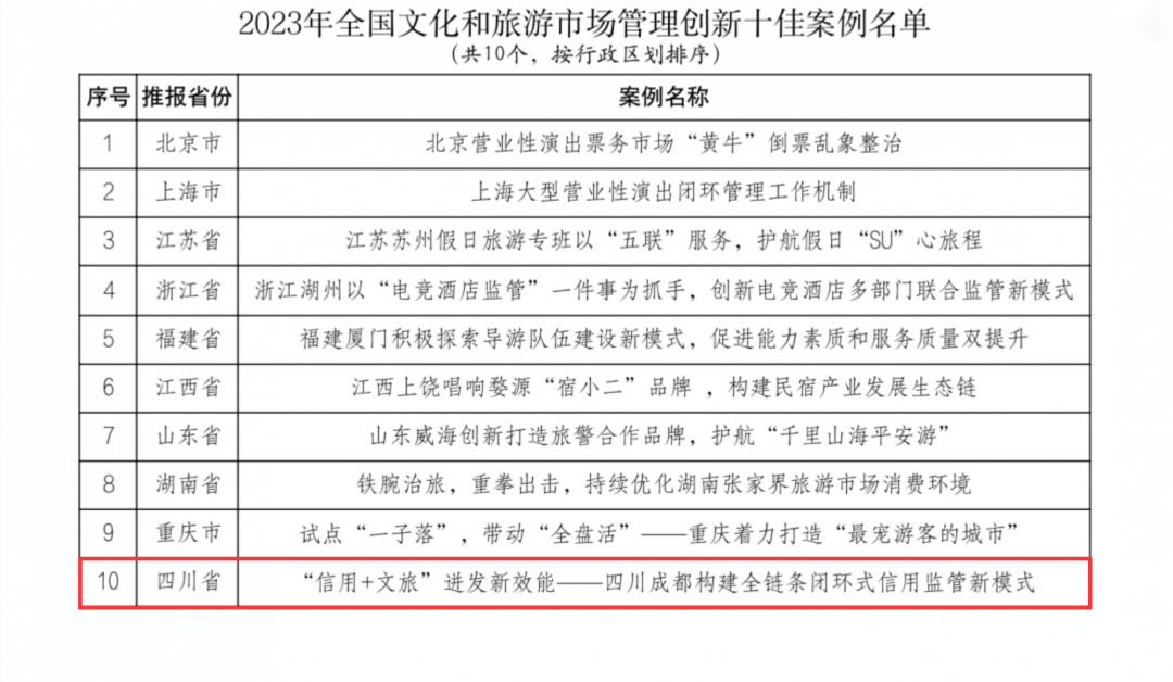 QQ截图20240319193952