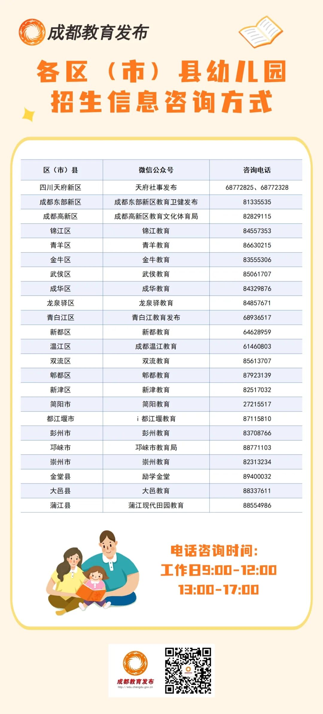 幼儿园3