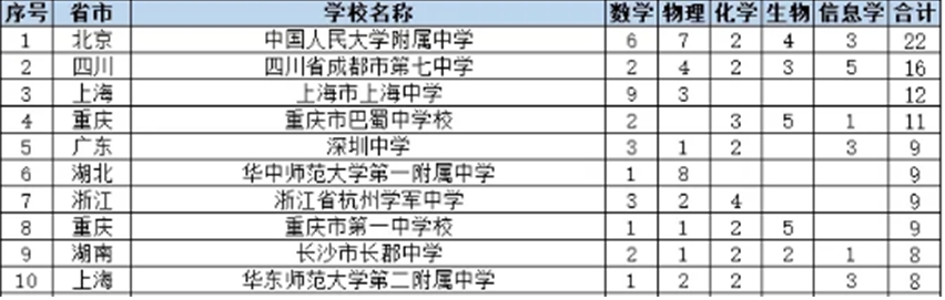 微信截图_20240530160029