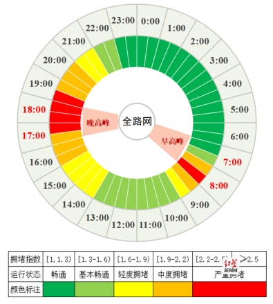 高考出行指南(2024)(2)479