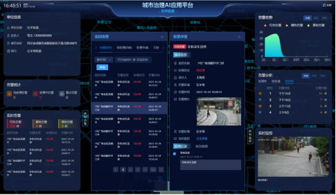 管理2