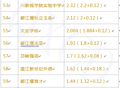 图片7