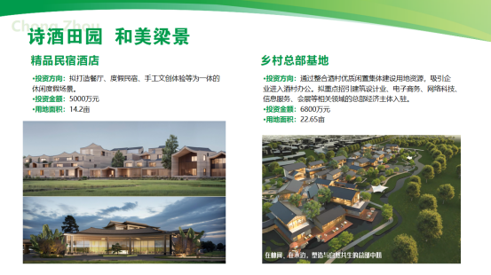 崇州天府酒村强村公司成立并发布机会清单，11个项目等你来！362