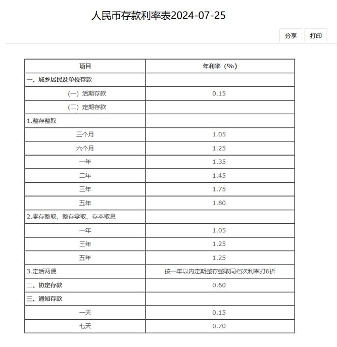 微信截图_20240725102339