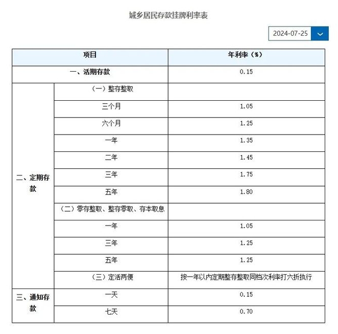 微信截图_20240725102326