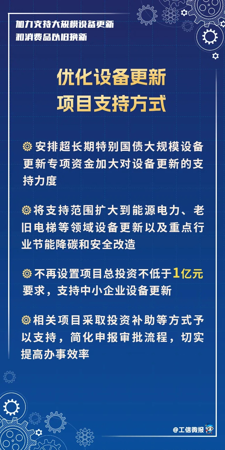 点击查看完整图集