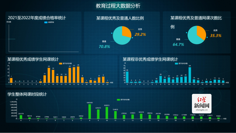 1_数字化赋能，激活教育新质生产力2626