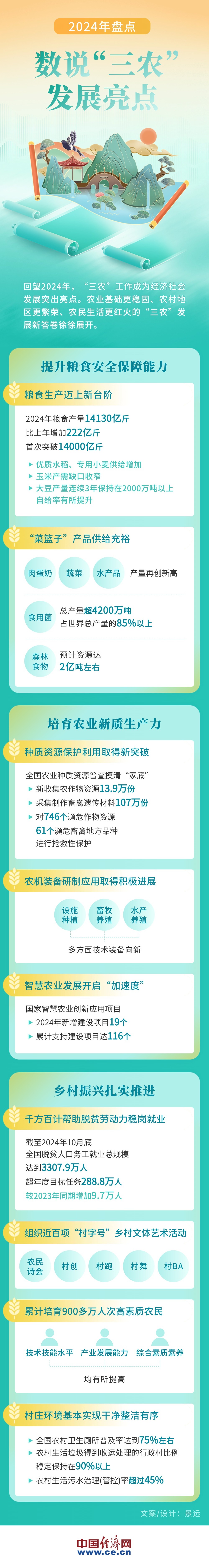W020250107590679026900
