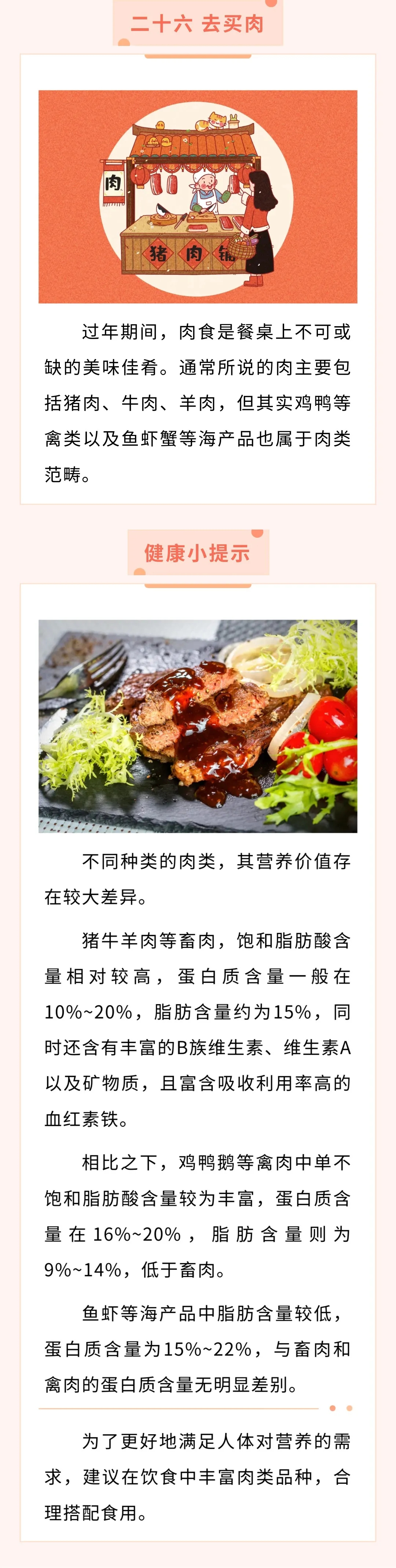 买肉