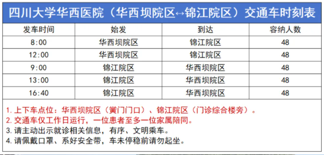 华西3