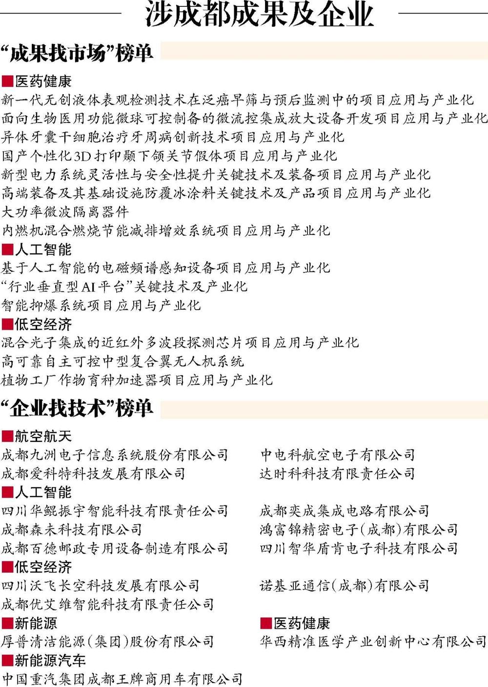 e1c8577a-c116-4e64-9633-7345b7b2fbd9