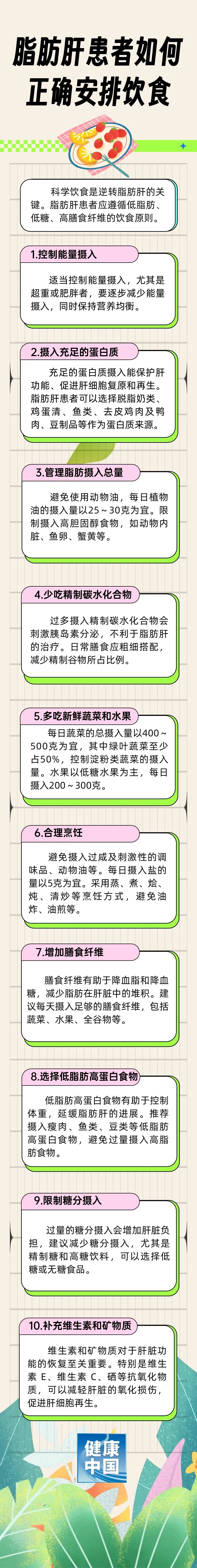 健康