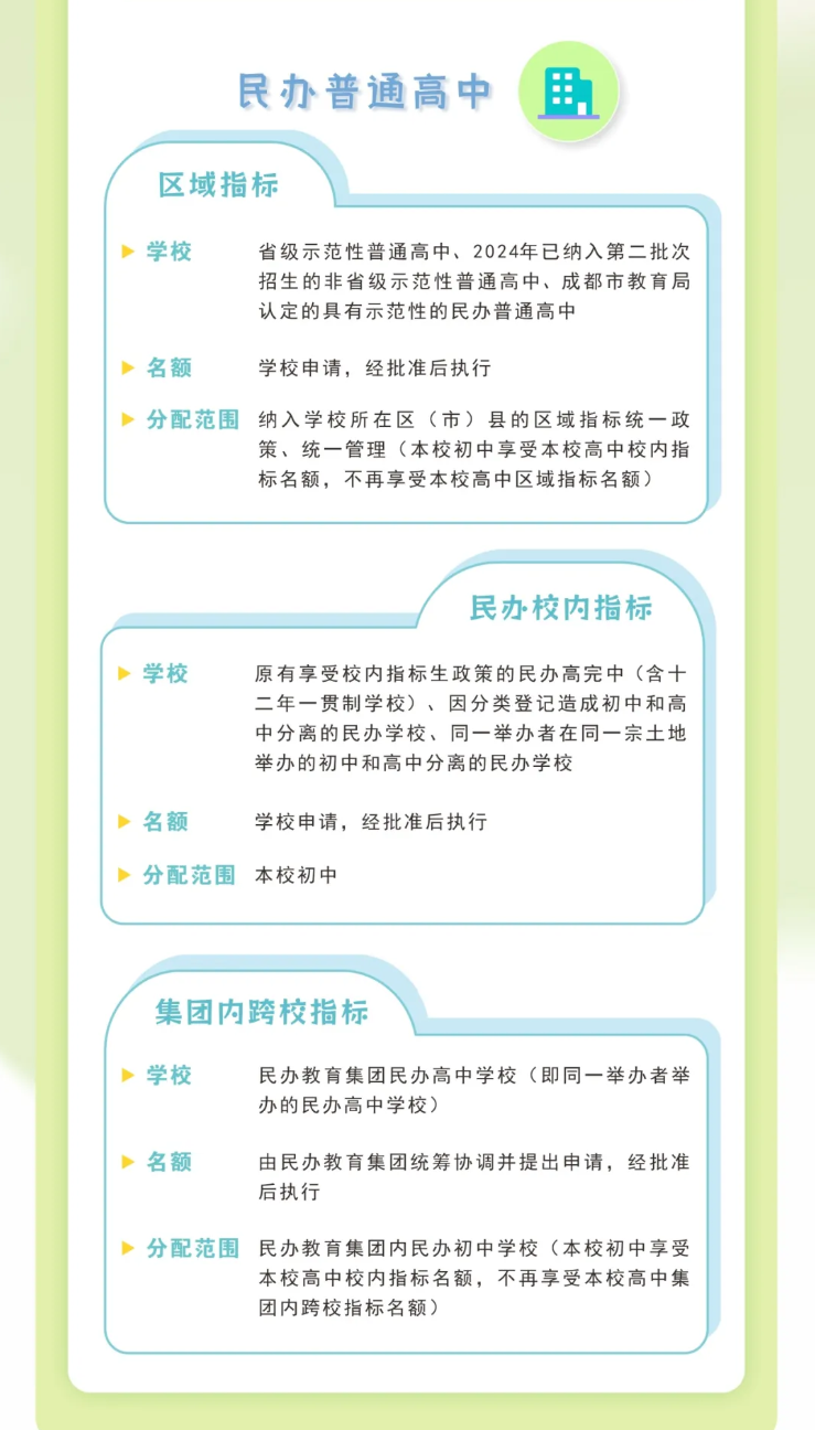招生5