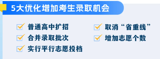 招生8