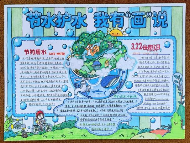 ▲同学们节水宣传画（图源：青羊区河长办）