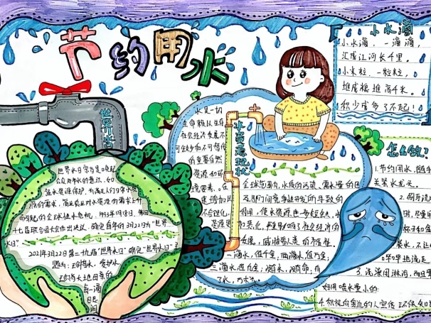 ▲同学们节水宣传画（图源：青羊区河长办）1