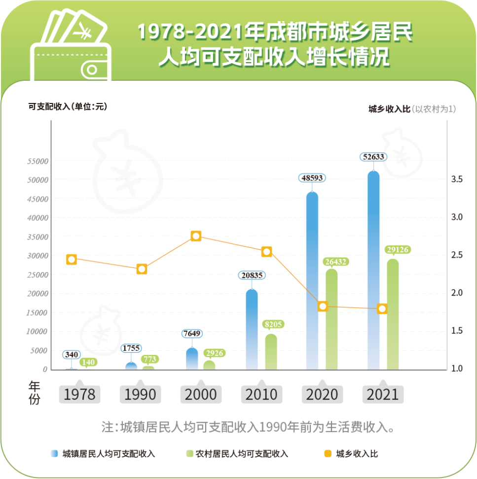 小康志征集稿网站版(4.23)612
