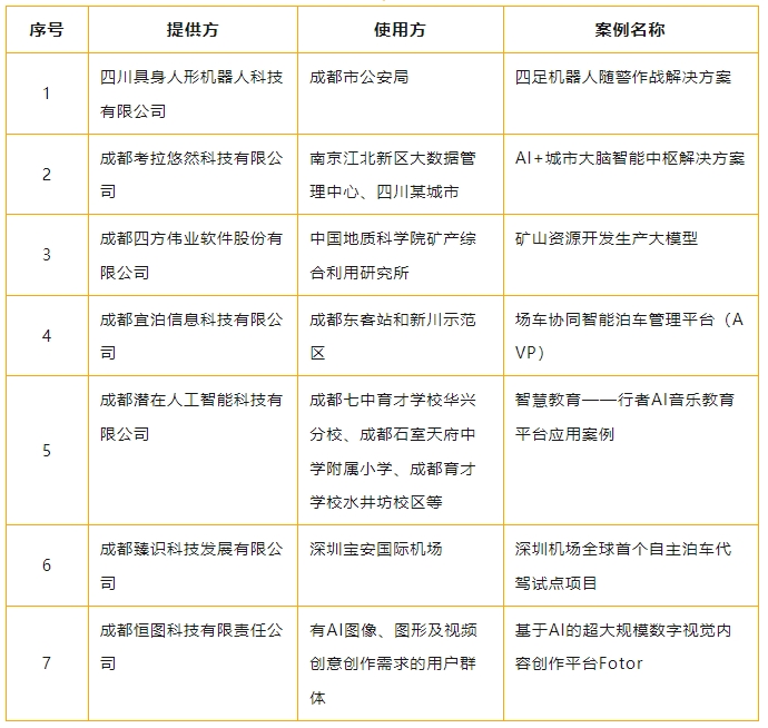 微信截图_20250423114511
