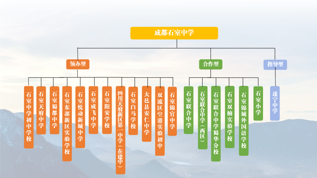 石室1