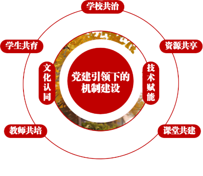 石室4