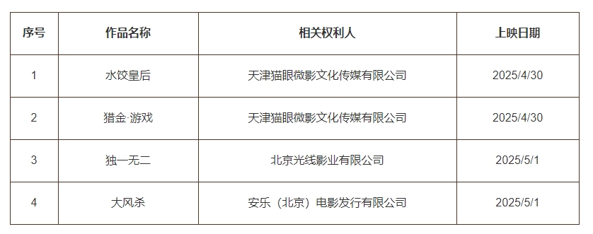 微信截图_20250427163659