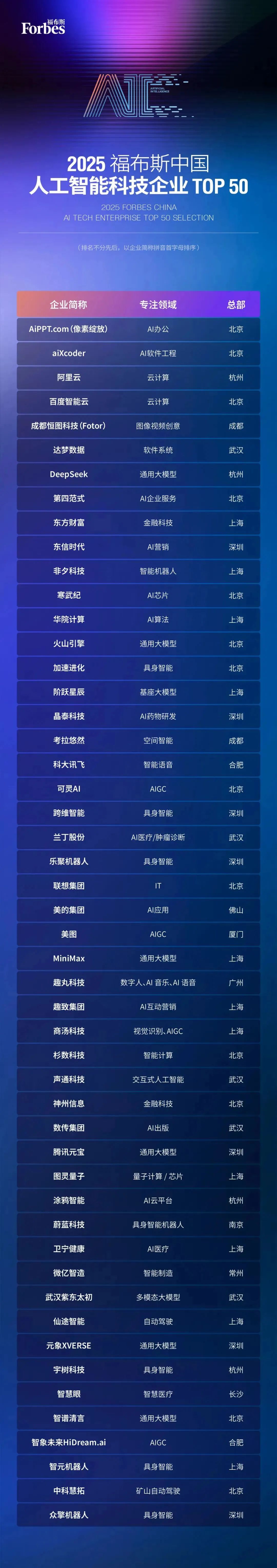 微信图片_20250512105111