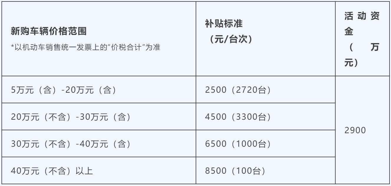 QQ截图20250520142358